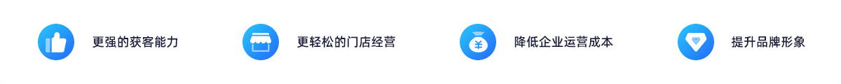 e送水微信订水小程序更强的获客能力