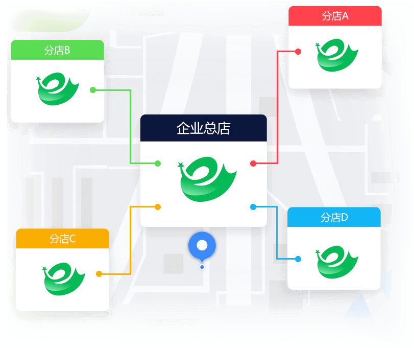 e送水微信订水小程序多门店管理